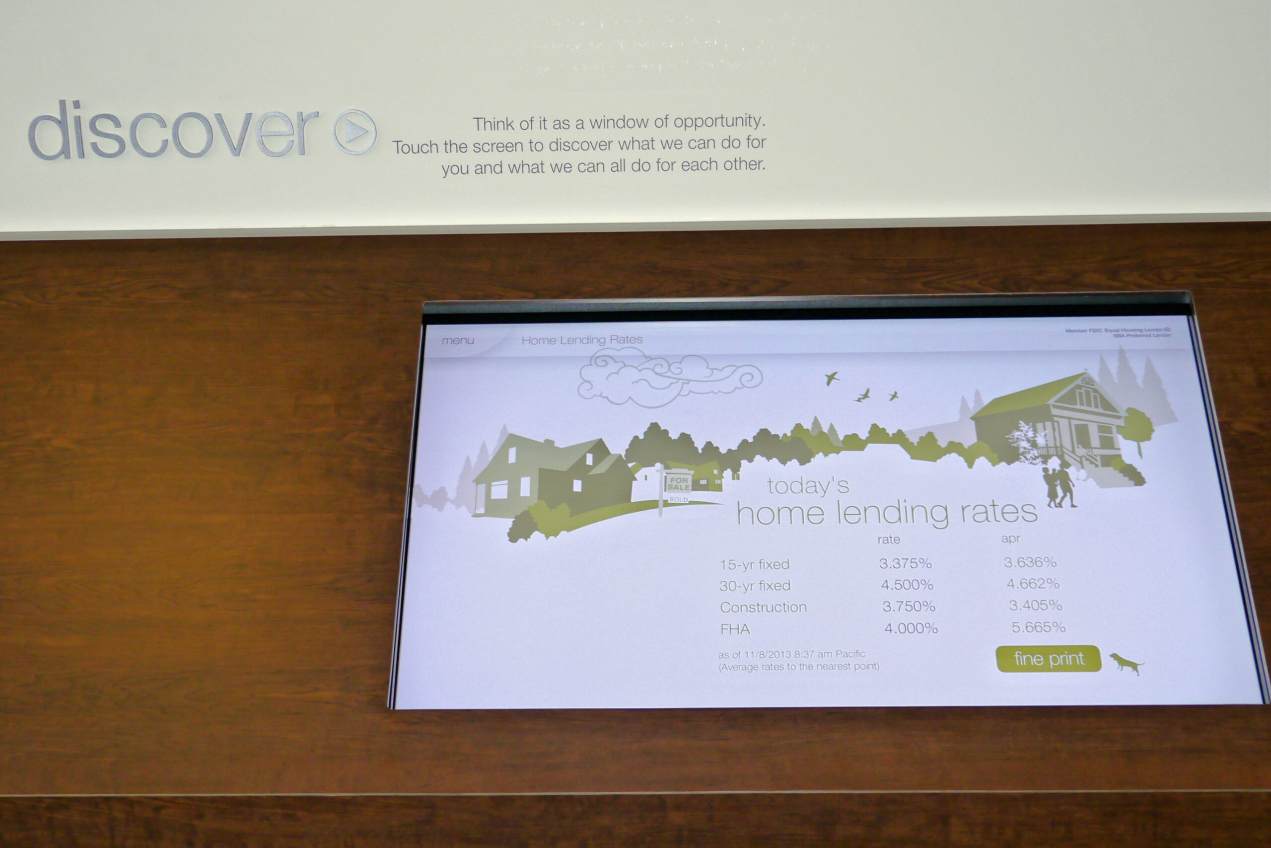 mortgage rates — supporting photo